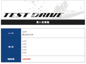 スピード無料予想11月27日