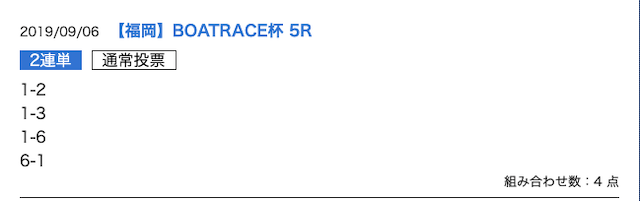 競艇ロードの無料予想2019年9月6日