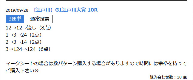 競艇ロード2019年9月28日の有料予想買い目画像