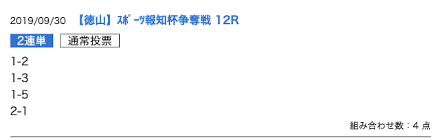 競艇ロードの無料予想2019年9月30日