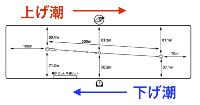 edogawa001