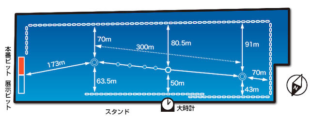 shimonoseki001