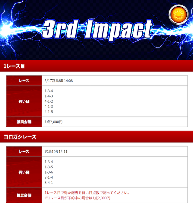 競艇インパクト2020年03月17日有料予想