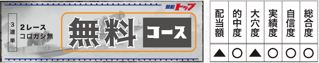 競艇トップの無料情報について